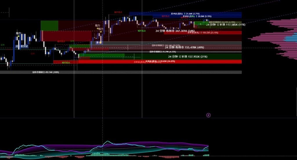 產品介面預覽 1／共 4 張
