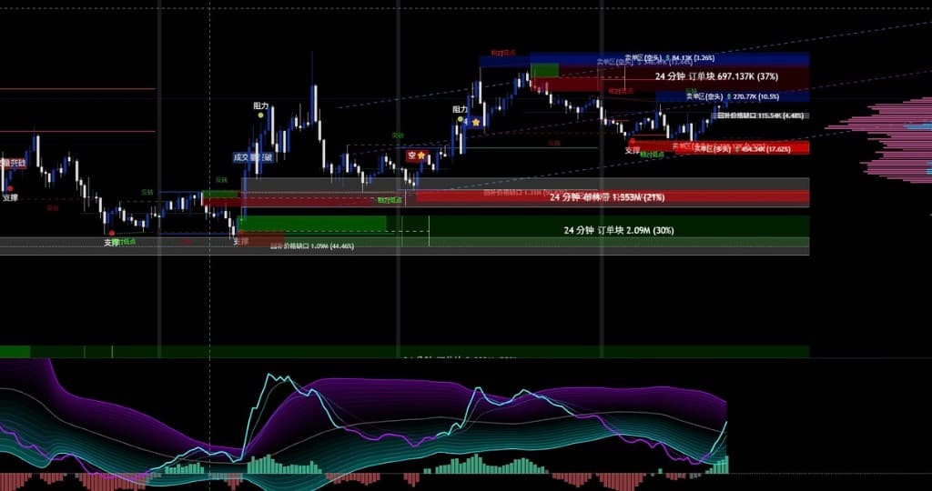 產品介面預覽 2／共 4 張