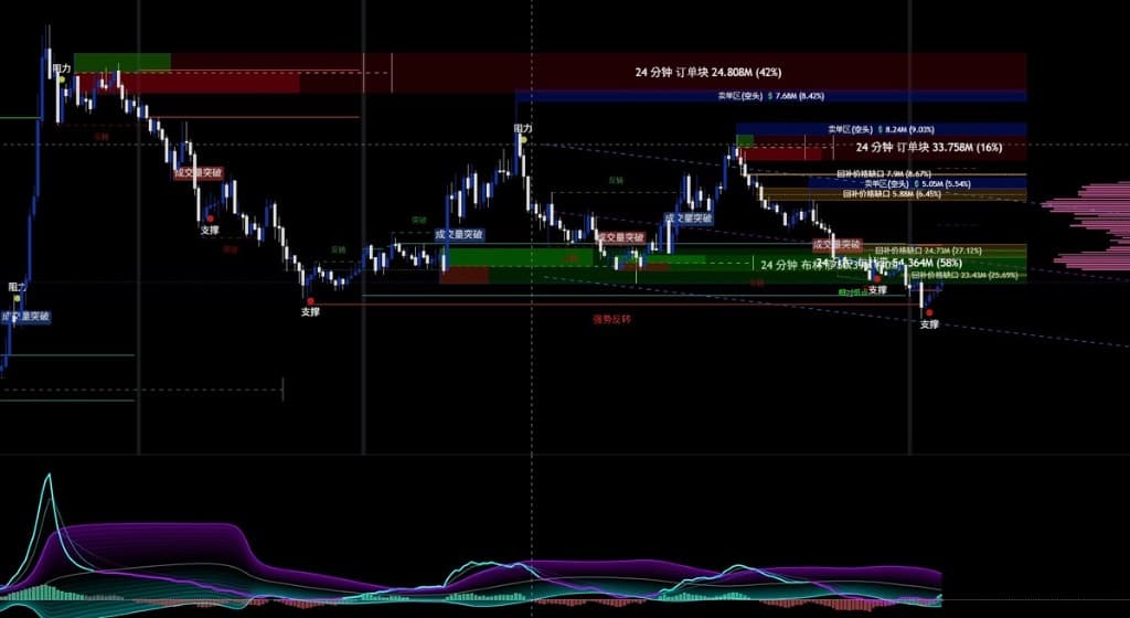 產品介面預覽 3／共 4 張