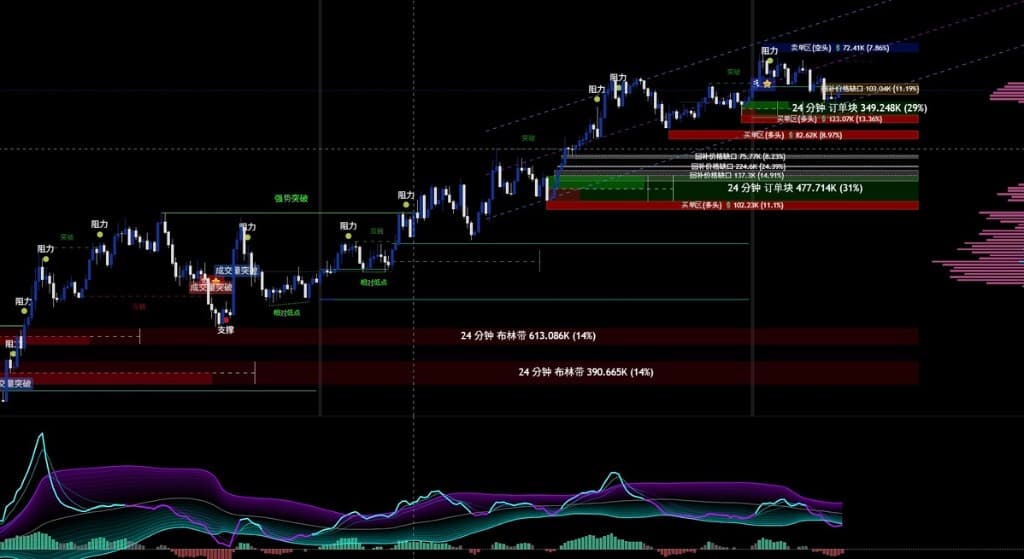 產品介面預覽 4／共 4 張